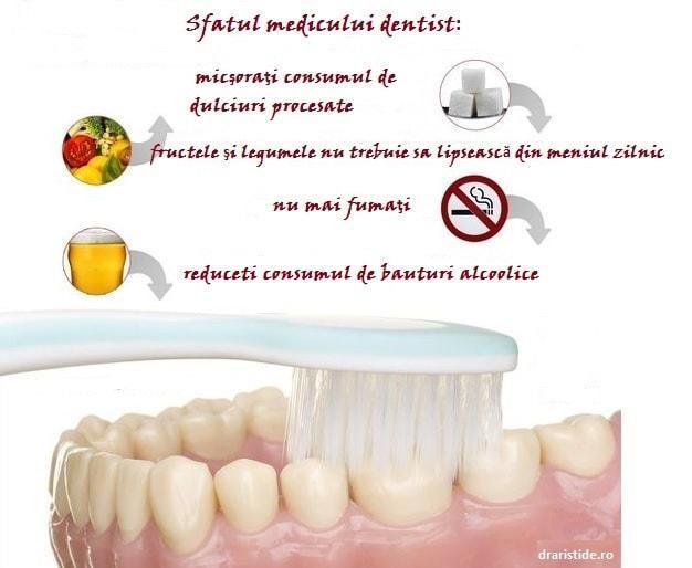 Elementele biochimice din cavitatea orală